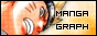 Manga-Japanimation-Graphisme