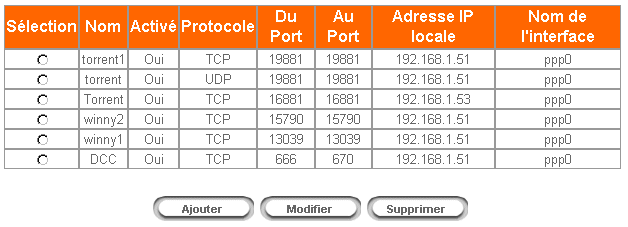06 - Serveurs LAN Wanadoo